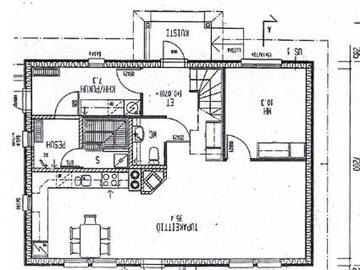 Фото номера Дом для отпуска Дома для отпуска Holiday Home Kivikko г. Laitikkala 25